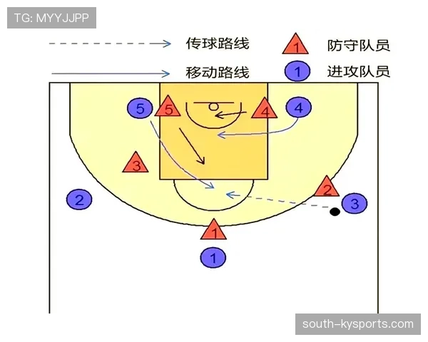 无球掩护规则是什么?篮球中无球掩护的判罚标准与常见误区解析 无球掩护规则是什么?篮球中无球掩护的判罚标准与常见误区解析