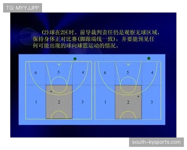 深度解析篮球无球掩护规则与关键判定点 深度解析篮球无球掩护规则与关键判定点