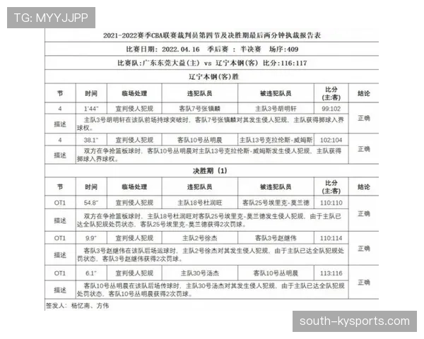裁判报告要点与时限：比赛纪律认定的书面依据